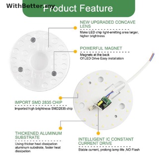 [withbetter] Módulo LED LED Panel lámpara de techo reemplazo accesorio fuente magnética placa de luz [MY]