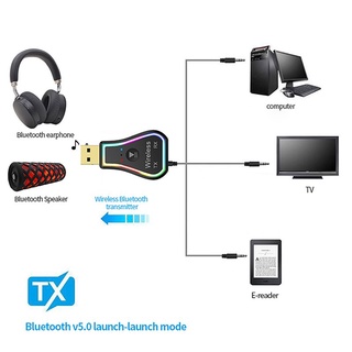 [ceriseta] M11/adaptador De iluminación con Bluetooth 5.0/Colorido/Colorido/Bluetooth (7)
