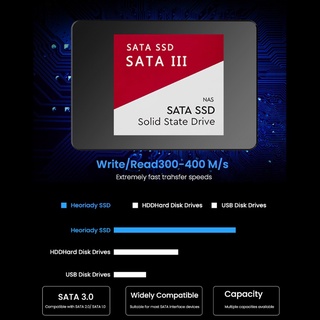 Utake 1T Compact Desktop Unidad De Estado Sólido Discos De 2,5 Pulgadas SATA 3.0 SSD Disco Duro Interno HDD Para Computadora De Escritorio PC Portátil (4)