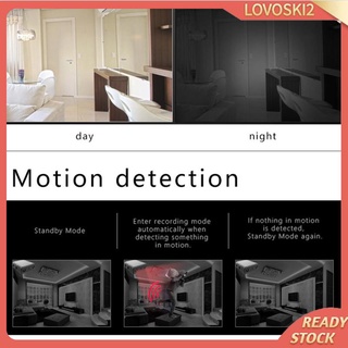 [LOVOSKI2] XD Mini Micro Espía HD 1080P Cámara Para Casa Oficina Coche Interior