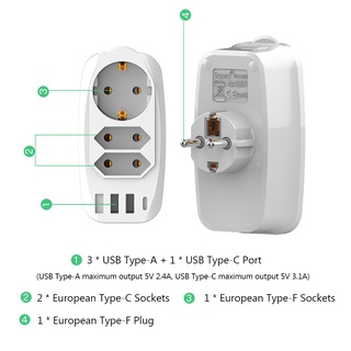 HOPLERY Travel USB Socket Adapter Phone Laptop Wall Charger Electrical Plug Multiple 7-in-1 Home Office EU Power Socket 3 USB and 1 Type-C (3)