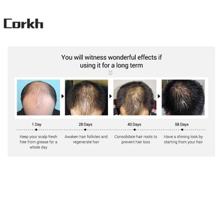 Corkh aceite esencial Natural cuero cabelludo acondicionador de cabello aceite esencial no graso para hombres (3)