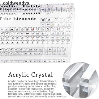 [frío] tabla periódica con elementos químicos pantalla acrílica para profesor de escuela escritorio