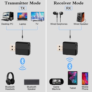 Transmisor Receptor De Audio Inalámbrico Bluetooth 5.0 # HA 44622 e33q23