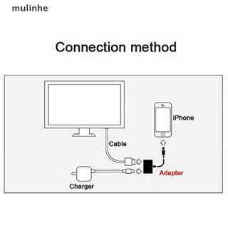 (Hotsale) Lightning Digital AV adaptador de 8 pines Lightning a HDMI Cable para iPhone 8 7 X iPad {bigsale} (3)