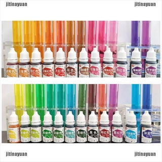 Jitinayuan 10ml crema pastel Para colorear/acné/pastel/Fondant