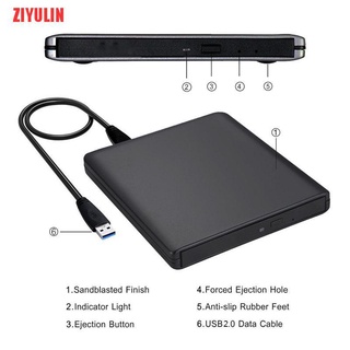 ziyulin unidad externa usb 2.0 reproductor de unidad óptica cd/dvd rw (3)