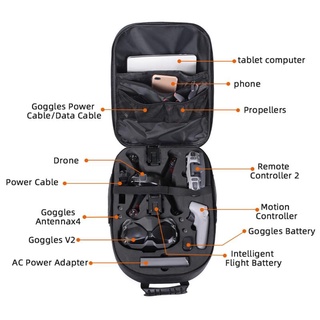 Wu Compatible para FPV Combo Drone mochila conveniente portátil impermeable estuche de almacenamiento de equipaje accesorios