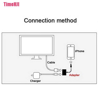 Cable Adaptador Lightning Digital Av 8pin Lightning a Hdmi Para Iphone 8 7 X Ipad (4)
