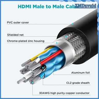 durable anti-interferencia actualización hdmi 2.1 cable cable 8k 48gbps estable