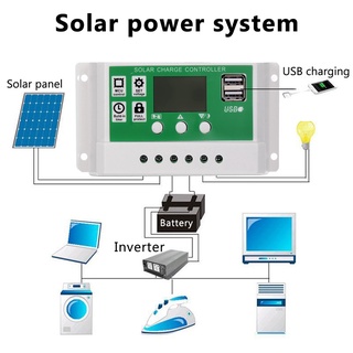 200w Panel Solar Kit 60A 12V cargador de batería con controlador (5)