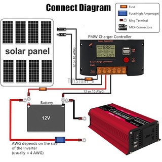 en venta 4000w picos inversor 220v sistema de energía solar + 18w panel solar + 30a controlador sistema de panel solar