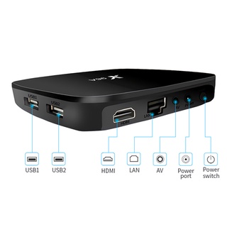 [Cod] X96A caja de TV Android 10.0 2.4GHz/5GHz doble banda WiFi-Top TV Box 2GB RAM 16GB ROM 3D 4K HDR10 H.265 Android Set-Top TV Box [EN] (5)