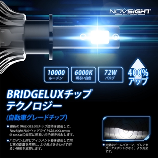 NOVSIGHT Mini faros LED para coche H3 luces LED Super brillantes 72W 10000LM Kit de luces antiniebla Auto faros 6000K blanco [Booboom] (3)