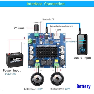 Bluetooth 5.0 TDA7498 placa amplificadora Digital 2x100W módulo de Audio estéreo TF AUX