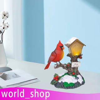 (WorldShop) Juguete De loro con sonido activado pájaro Que habla/Para niños