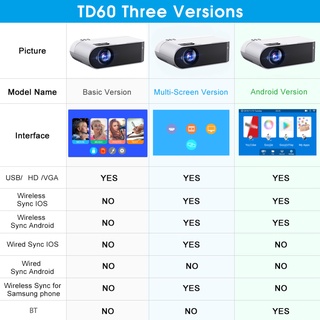 TD60 Mini Proyector Portátil WiFi Android 6.0 Cine En Casa Para 1080P De Vídeo 2800 Lúmenes Teléfono Inteligente 3D Beamer chicstore (4)