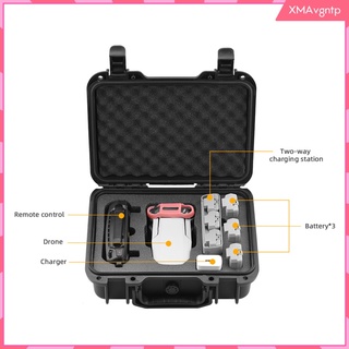 bolsa de almacenamiento portátil impermeable de mano para dji mavic mini/mini se drone (1)