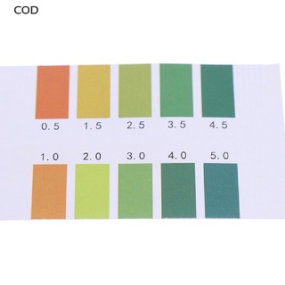 [COD] 80×PH 0.5-5.0 Test Strips Litmus Test Paper Full Range Acidic Alkaline Indicator HOT (2)