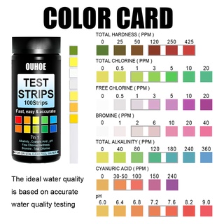 color _7 en 1 bañera calidad del agua prueba tira de dureza del agua alcalinidad ph papel de prueba (9)
