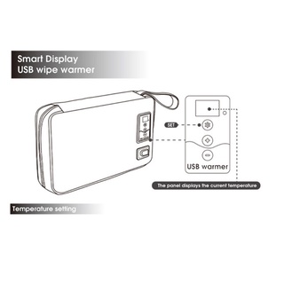 jul: portátil smart display usb wipe wamer calefacción húmedo dispensador de toallas caso calentador (9)