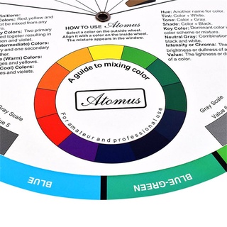 Color Wheel Mixing Color Blending Palette for the Artist Paint Mixing Guide