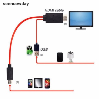 [See] 2020 New Micro USB to HDMI 1080P HD TV Cable Adapter for Android Phones 2m