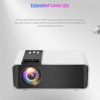 mini proyector 1080p portátil proyector de vídeo wifi digital beamer cine en casa (5)