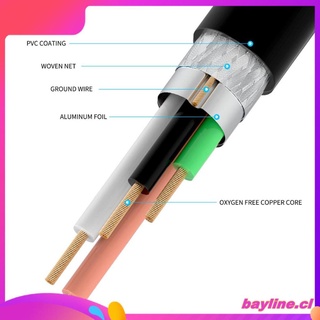 baylin usb type-b a usb2.0 cable para impresora de etiquetas sin oxígeno puerto cuadrado de cobre