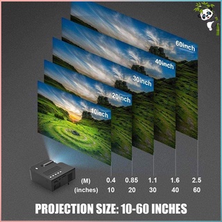 UC28 Portable Projector Wired Same Screen High Definition Home Projector Mini 3D Projector Mini Movie Video Projector