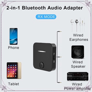 Adaptador de receptor de transmisor de audio inalmbrico Bluetooth 5.0 SBC