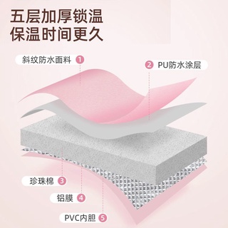 [Portátil Baño De Pies Plegable Pie Bolsa De Aislamiento Cubo Estudiante Dormitorio Xiao Zhan Mismo Estilo Al Aire Libre (5)