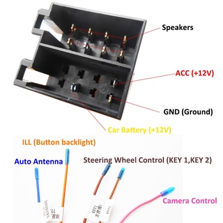 Coche Radio Audio Host 16 pines ISO arnés adaptador es adecuado para coche Universal Android cable de alimentación (2)