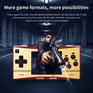 Nuevo Anbernic RG300X 3.0 Pulgadas Portátil Mini Consola Retro De Videojuegos De Mano Reproductor Para De Juegos PS1 (2)