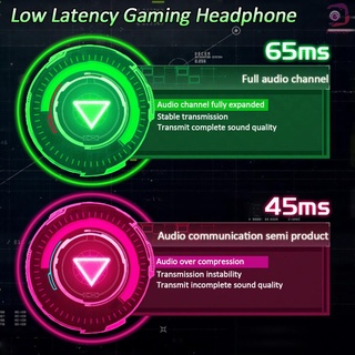 [POP] Lenovo LP6 TWS Auriculares Bluetooth 5.0 True Inalámbrico De Baja Latencia Gaming Control Táctil Deporte Juego Cabezas (9)