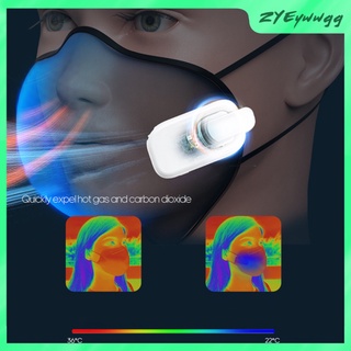 portátil mini clip-on máscara de la cara ventilador de enfriamiento ventilador de circulación de aire ventilador de la máscara de la respiración más fácil (5)