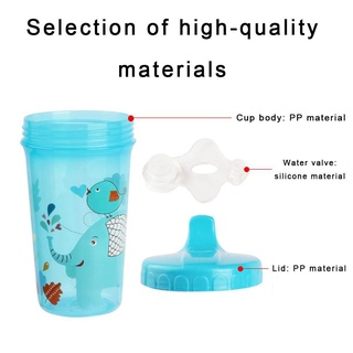 300ml a prueba de caídas y a prueba de fugas bebé aprender a beber capacidad de verano para niños taza de agua H4V3 (5)