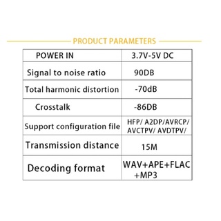 IN STOCK Mini Bluetooth 5.0 Decoder Board Audio Receiver Amplifier Module With Case ARIO (8)