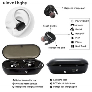 【ULO】 Wireless headphones Noise Cancelling Headset Stereo Sound Music In-ear Earbuds .
