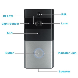 Wifi Video Doorbell Camera Night Two-way Audio Intercom PIR Doorbell
