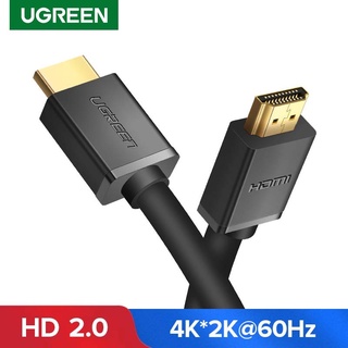 UGREEN HDMI Cable 2.0 for Xiaomi Mi Box 4K HDMI Digital Cable 1080P 3D HDMI Video Audio Cable