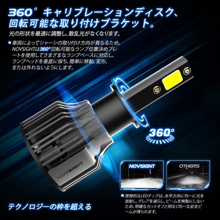NOVSIGHT Mini faros LED para coche H3 luces LED Super brillantes 72W 10000LM Kit de luces antiniebla Auto faros 6000K blanco [Booboom] (2)
