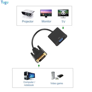 DVI-D a VGA Active adaptador convertidor Cable Monitor Cable para PC tarjeta de visualización (9)