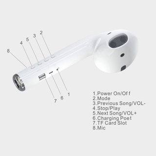 Audífonos alámbricos De doble modo De voz itat/altavoz/bocina estéreo/inalámbrico