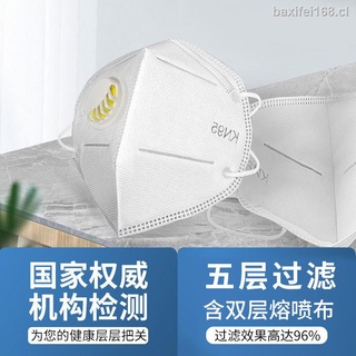 KN95 máscara envuelto individualmente con válvula de respiración no desechable a prueba de polvo gotitas de 5 capas transpirable macho y hembra protección spot (3)