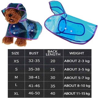 JUANES Easy Put on/off Pet Raincoat Outdoor Dog Clothes Cats Apparel Cat Hoody 1 pcs Waterproof Transparent For Small,Medium Dogs PU Dog Rain Jacket/Multicolor (2)