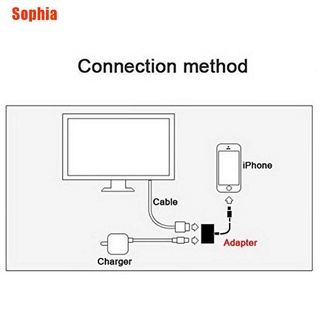 [Sophia] Lightning Digital AV adaptador de 8 pines Lightning a HDMI Cable para iPhone 8 7 X iPad (4)