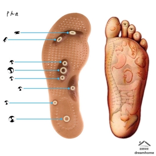 1 par de almohadillas para cuidado de los pies acupresión adelgazante plantilla de almohadilla magnética zapatos de masaje plantillas (4)