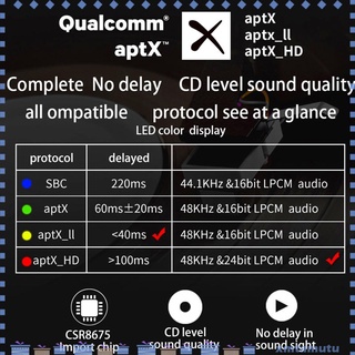 Transmisor Adaptador Receptor de Audio Inalmbrico Bluetooth 5.0 2 en 1 Baja (8)