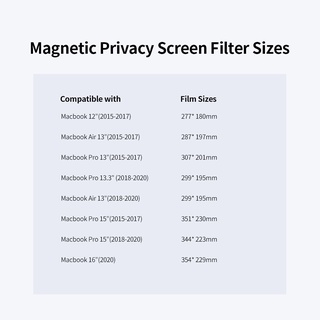 Magnetic Privacy Screen Filter Anti UV/Glare Frosted High-transmittance Film Compatible with Macbook Pro/Air 13''(2018-2020) (9)